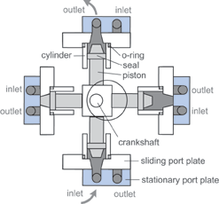 Pump diagram